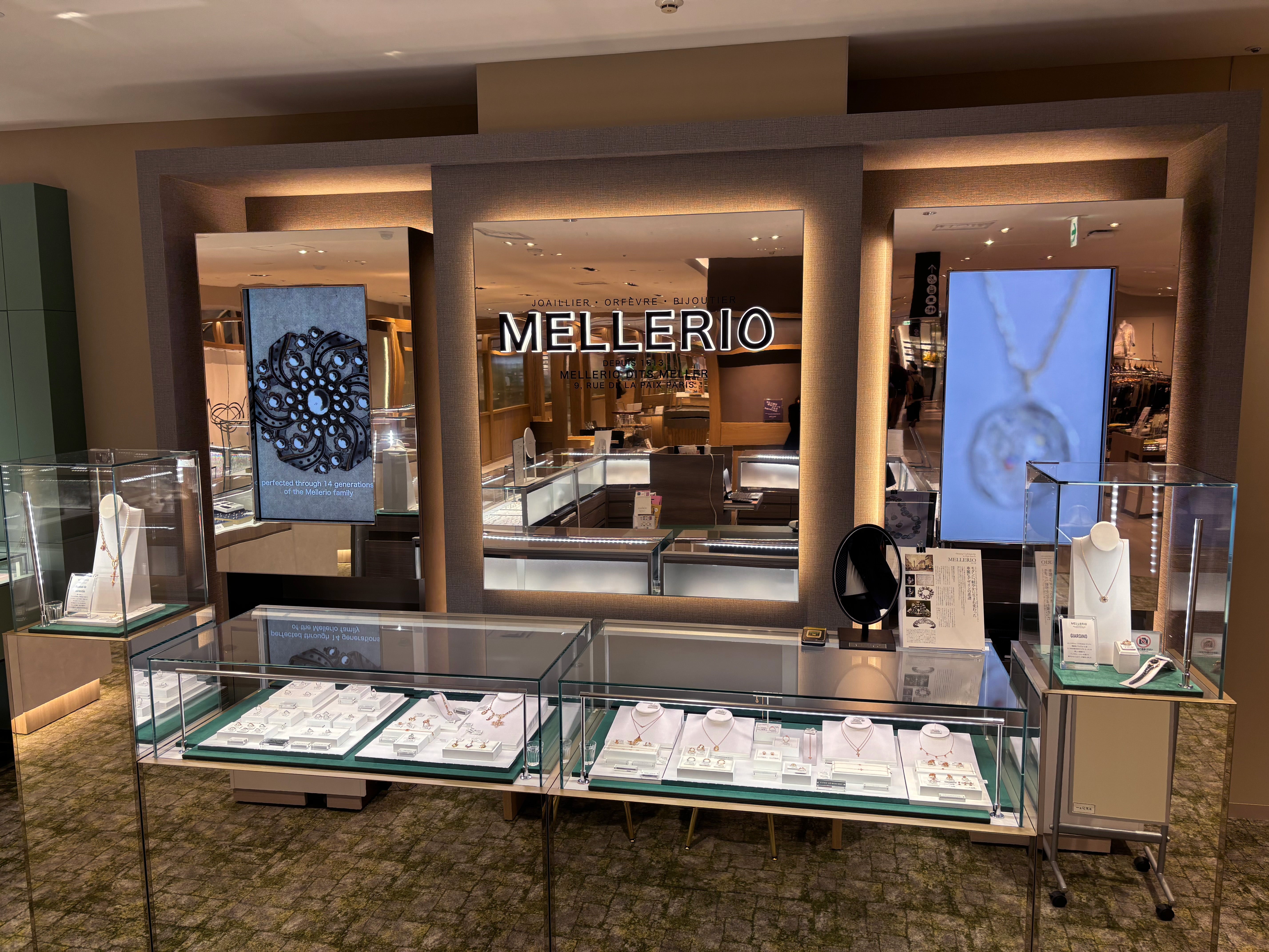 Mellerio over time